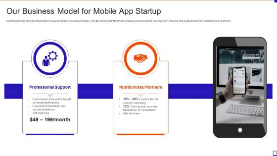 Fundraising Pitch Deck For Mobile App Startup Business Model For Mobile App Startup