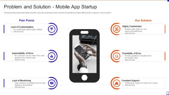 Fundraising Pitch Deck For Mobile App Startup Problem And Solution Mobile App Startup