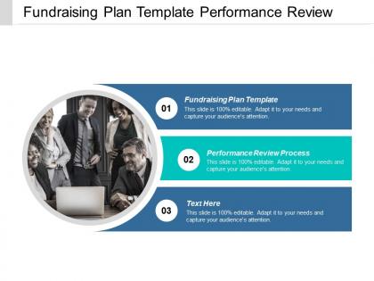 Fundraising plan template performance review process acquisitions plan cpb