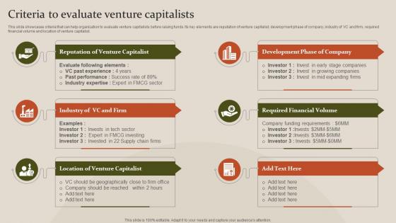 Fundraising Strategy To Raise Capita Criteria To Evaluate Venture Capitalists