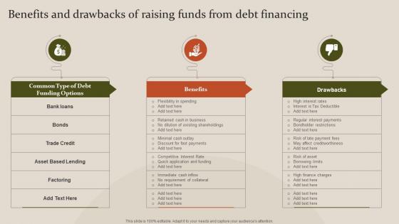 Fundraising Strategy To Raise Capital Benefits And Drawbacks Of Raising Funds From Debt Financing
