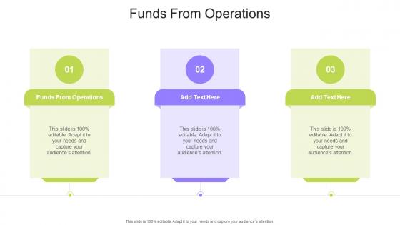 Funds From Operations In Powerpoint And Google Slides Cpb