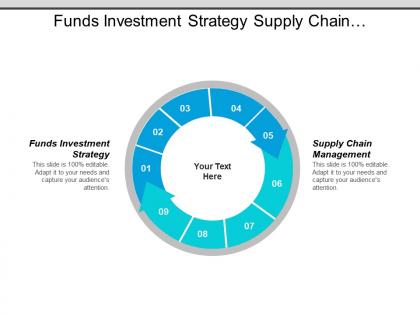 Funds investment strategy supply chain management business proposal cpb
