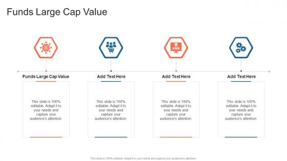 Funds Large Cap Value In Powerpoint And Google Slides Cpb