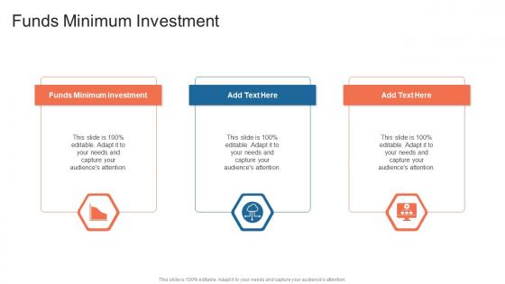 Funds Minimum Investment In Powerpoint And Google Slides Cpb