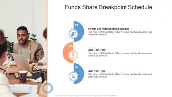 Funds Share Breakpoint Schedule In Powerpoint And Google Slides Cpb