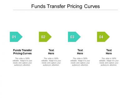 Funds transfer pricing curves ppt powerpoint presentation slides brochure cpb