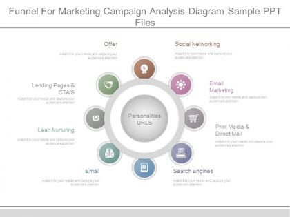 Funnel for marketing campaign analysis diagram sample ppt files