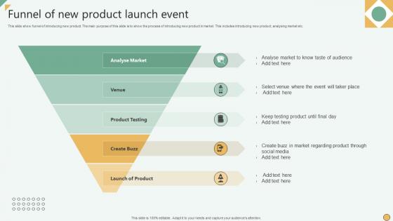 Funnel Of New Product Launch Event