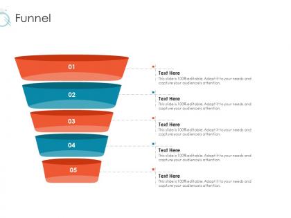 Funnel online marketing tactics and technological orientation ppt professional