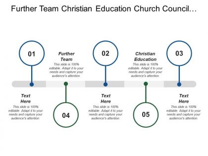 Further team christian education church council mass marketing