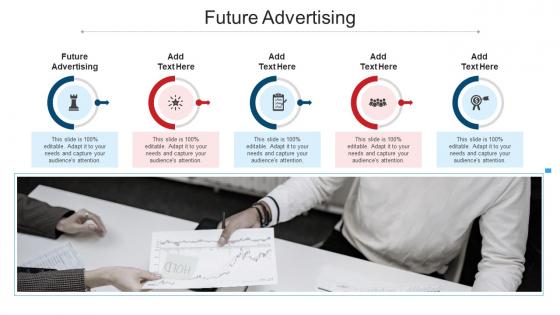 Future Advertising In Powerpoint And Google Slides Cpb