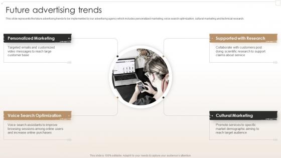 Future Advertising Trends Creative Agency Company Profile Ppt Slides Demonstration