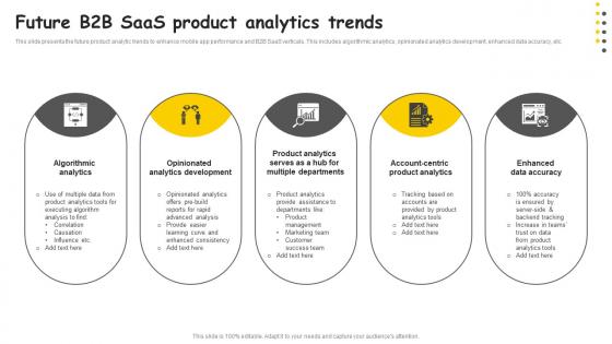 Future B2B Saas Product Analytics Trends