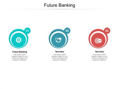 Future banking ppt powerpoint presentation professional graphics cpb
