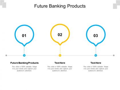 Future banking products ppt powerpoint presentation ideas show cpb