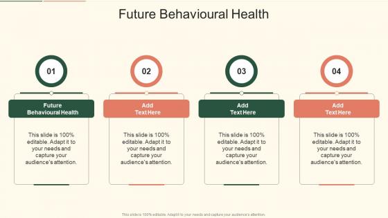 Future Behavioural Health In Powerpoint And Google Slides Cpb