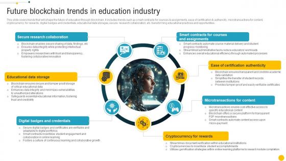 Future Blockchain Trends In Education Industry Blockchain Role In Education BCT SS