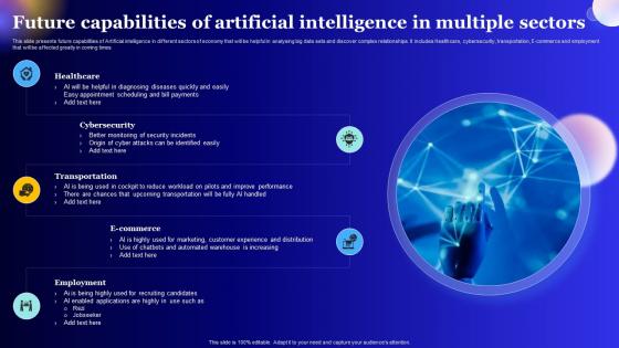 Future Capabilities Of Artificial Intelligence In Multiple Sectors