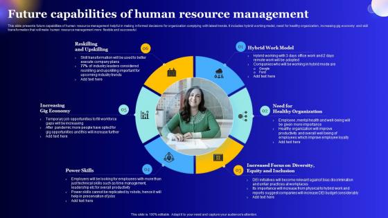 Future Capabilities Of Human Resource Management