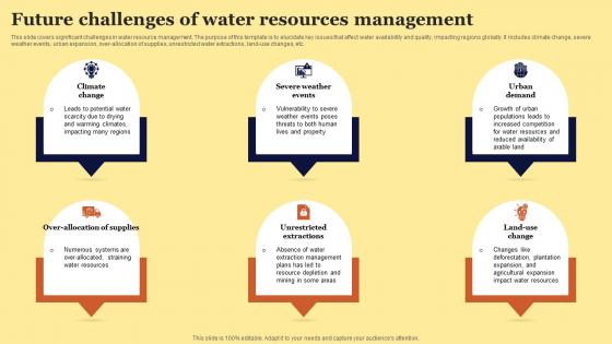 Future Challenges Of Water Resources Management