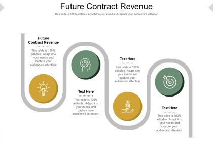 Future contract revenue ppt powerpoint presentation show example introduction cpb