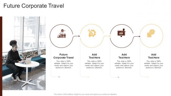 Future Corporate Travel In Powerpoint And Google Slides Cpb