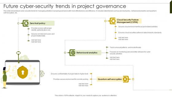 Future Cyber Security Trends Implementing Project Governance Framework For Quality PM SS