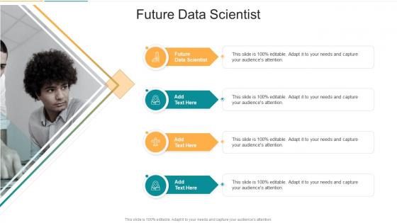 Future Data Scientist In Powerpoint And Google Slides Cpb
