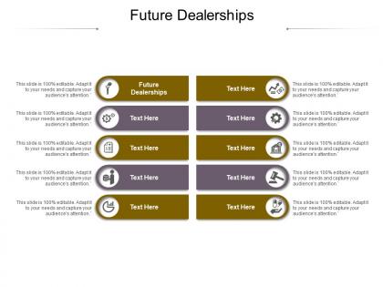 Future dealerships ppt powerpoint presentation file background cpb