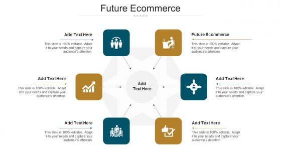 Future Ecommerce Ppt Powerpoint Presentation Gallery Topics Cpb
