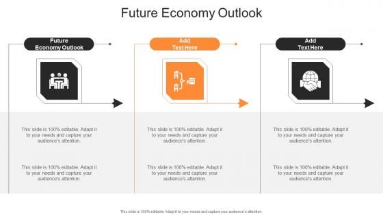 Future Economy Outlook In Powerpoint And Google Slides Cpb