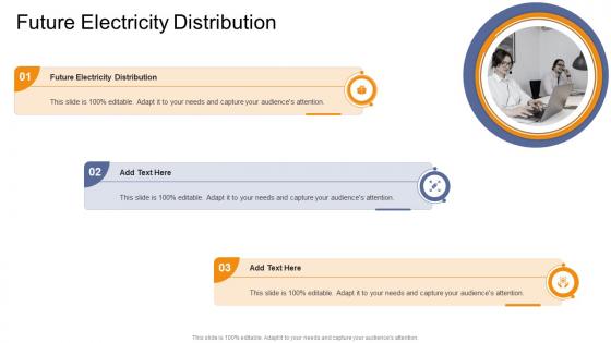 Future Electricity Distribution In Powerpoint And Google Slides Cpb