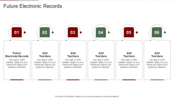 Future Electronic Records In Powerpoint And Google Slides Cpb