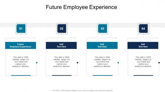 Future Employee Experience In Powerpoint And Google Slides Cpb