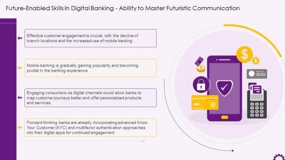 Future Enabled Skill In Digital Banking Master Futuristic Communication Training Ppt