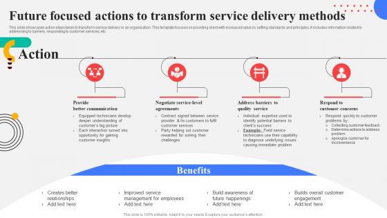 Future Focused Actions To Transform Service Response Plan For Increasing Customer