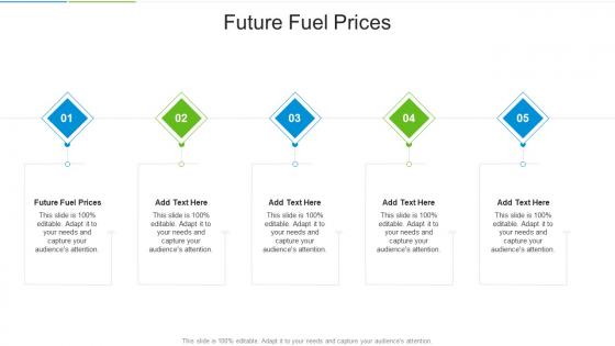 Future Fuel Prices In Powerpoint And Google Slides Cpb