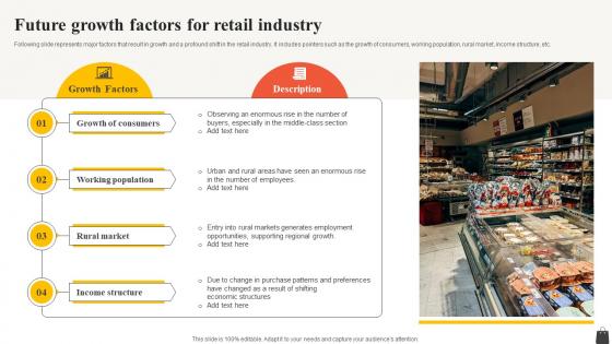 Future Growth Factors For Retail Industry FIO SS