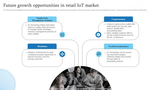 Future Growth Opportunities In Retail IoT Market Retail Transformation Through IoT