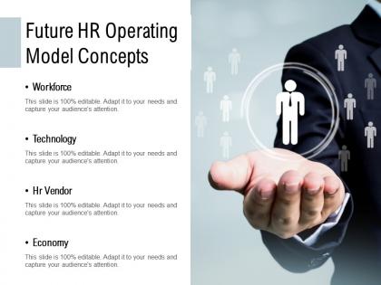 Future hr operating model concepts