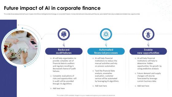 Future Impact Of AI In Corporate Finance AI How Artificial Intelligence AI SS