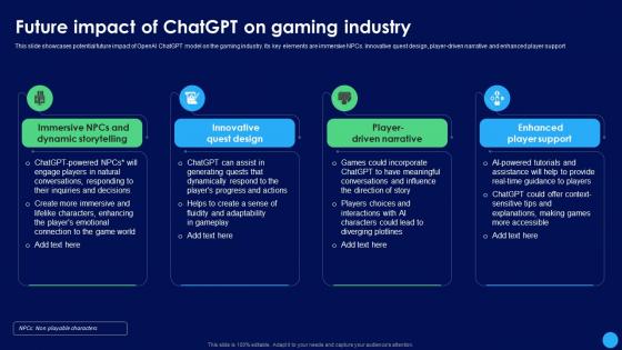 Future Impact Of ChatGPT On ChatGPT In Gaming Industry Revamping ChatGPT SS
