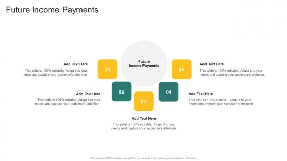 Future Income Payments In Powerpoint And Google Slides Cpb