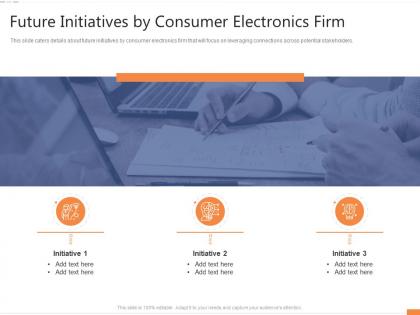 Future initiatives by consumer electronics firm entertainment electronics investor