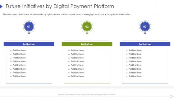 Future initiatives by digital payment platform ppt icon good
