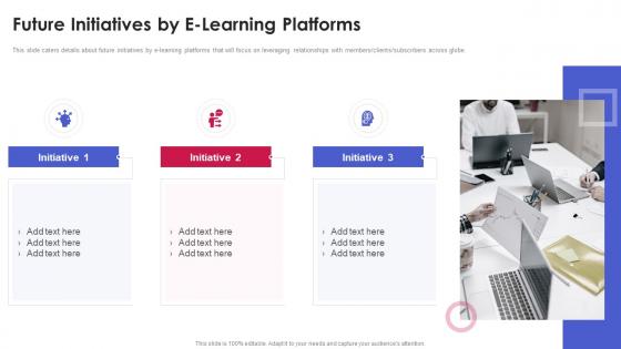 Future Initiatives By E Learning Platforms Online Learning Platform Pitch Deck