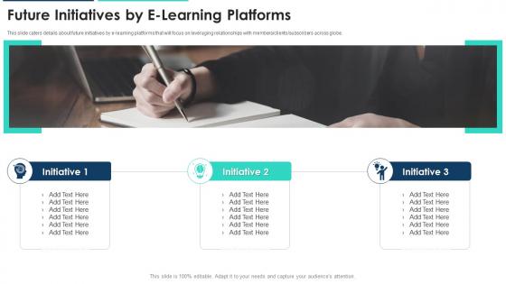 Future initiatives by e learning platforms ppt file clipart summary example file