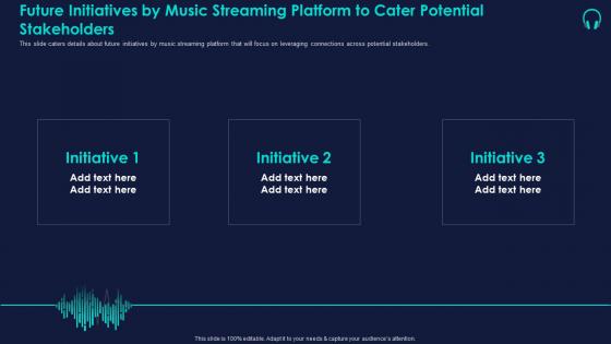 Future initiatives by music details about key music streaming platform