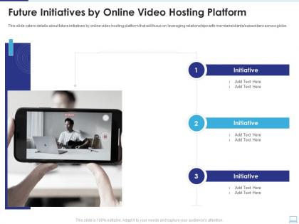 Future initiatives by online video hosting platform ppt icons